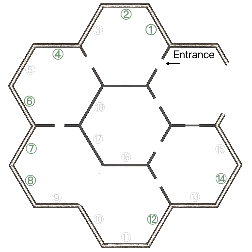 Culture Narrative Map